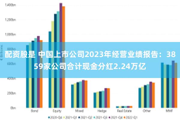 配资股是 中国上市公司2023年经营业绩报告：3859家公司合计现金分红2.24万亿