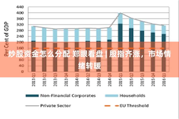 炒股资金怎么分配 郑眼看盘 | 股指齐涨，市场情绪转暖