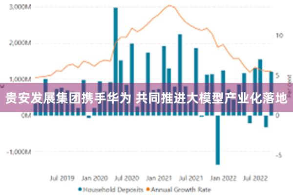 贵安发展集团携手华为 共同推进大模型产业化落地