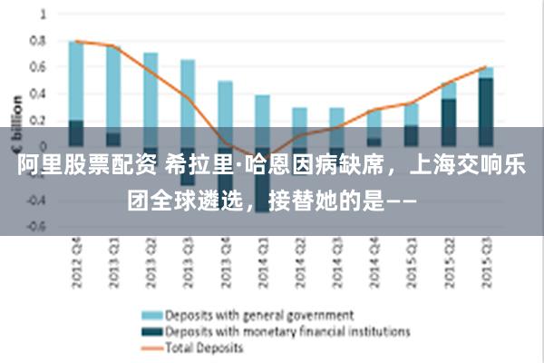 阿里股票配资 希拉里·哈恩因病缺席，上海交响乐团全球遴选，接替她的是——