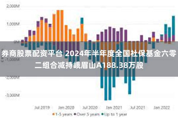 券商股票配资平台 2024年半年度全国社保基金六零二组合减持峨眉山A188.38万股