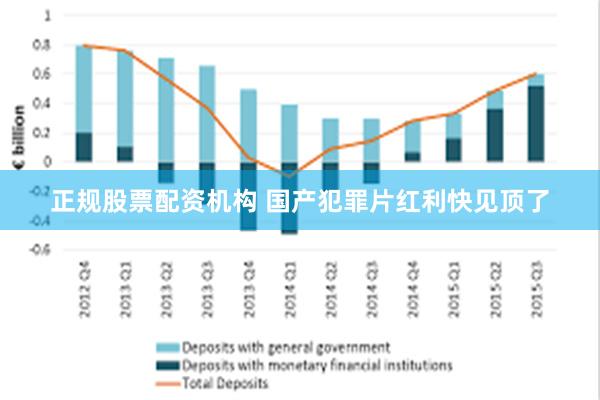 正规股票配资机构 国产犯罪片红利快见顶了