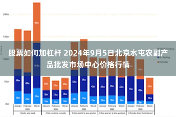 股票如何加杠杆 2024年9月5日北京水屯农副产品批发市场中心价格行情