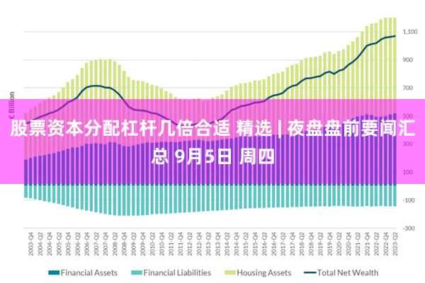 股票资本分配杠杆几倍合适 精选 | 夜盘盘前要闻汇总 9月5日 周四