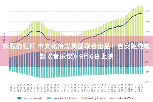 炒股的杠杆 市文化传媒集团联合出品！吉安院线电影《音乐课》9月6日上映