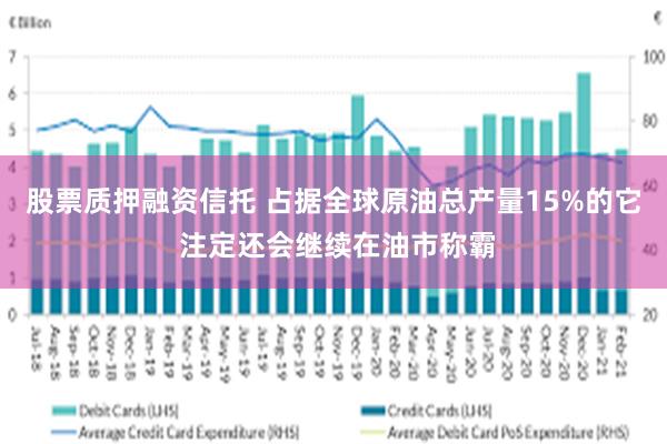 股票质押融资信托 占据全球原油总产量15%的它 注定还会继续在油市称霸