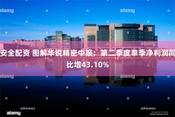 安全配资 图解华锐精密中报：第二季度单季净利润同比增43.10%