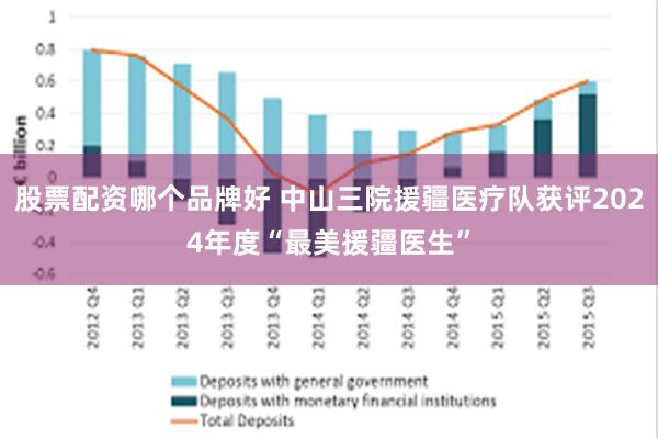 股票配资哪个品牌好 中山三院援疆医疗队获评2024年度“最美援疆医生”