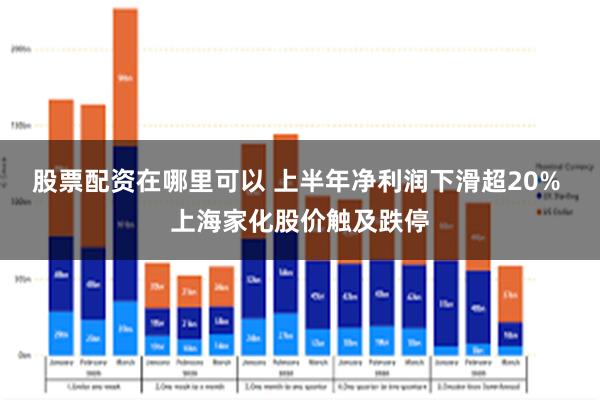 股票配资在哪里可以 上半年净利润下滑超20% 上海家化股价触及跌停