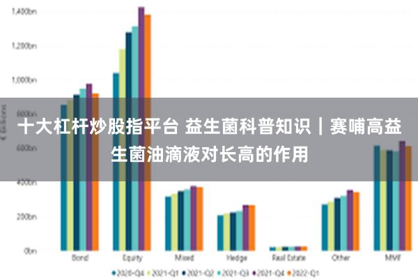 十大杠杆炒股指平台 益生菌科普知识｜赛哺高益生菌油滴液对长高的作用