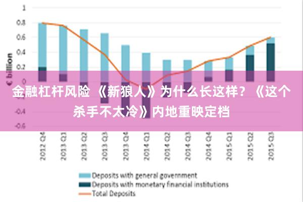 金融杠杆风险 《新狼人》为什么长这样？《这个杀手不太冷》内地重映定档