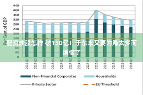 配资炒股怎样 破150亿！于东来又要为赚太多而烦恼了