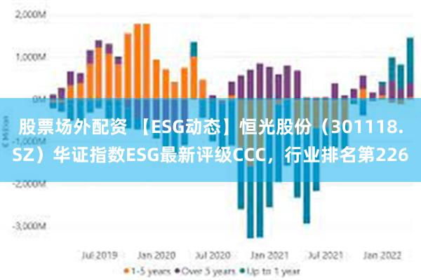 股票场外配资 【ESG动态】恒光股份（301118.SZ）华证指数ESG最新评级CCC，行业排名第226