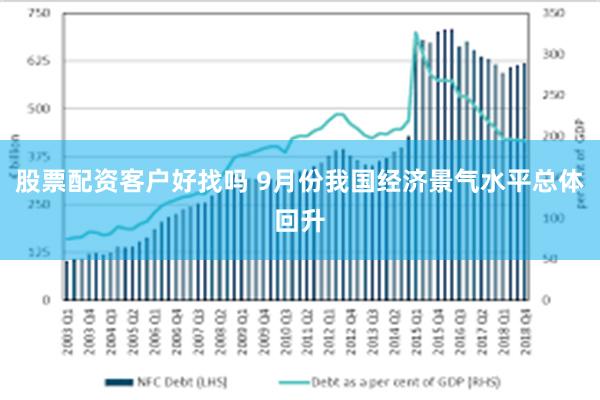 股票配资客户好找吗 9月份我国经济景气水平总体回升