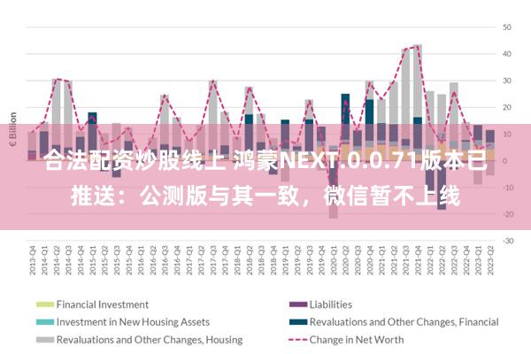 合法配资炒股线上 鸿蒙NEXT.0.0.71版本已推送：公测版与其一致，微信暂不上线