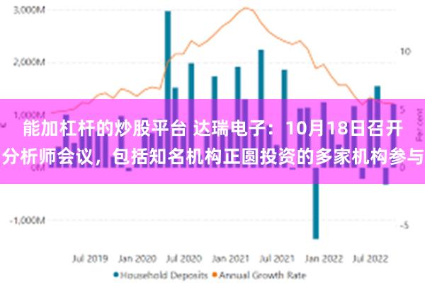 能加杠杆的炒股平台 达瑞电子：10月18日召开分析师会议，包括知名机构正圆投资的多家机构参与