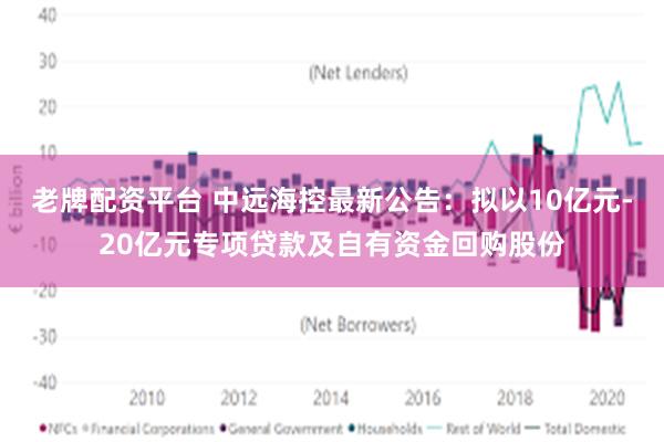 老牌配资平台 中远海控最新公告：拟以10亿元-20亿元专项贷款及自有资金回购股份