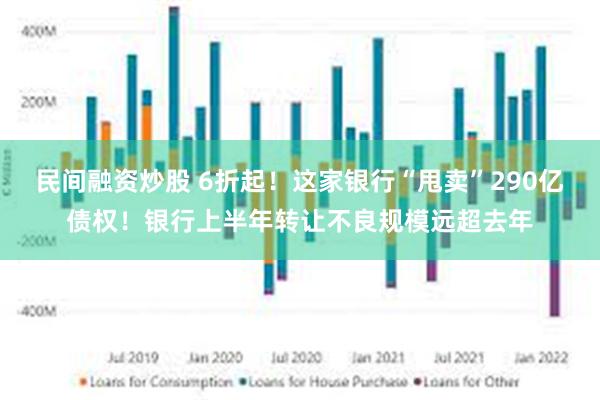 民间融资炒股 6折起！这家银行“甩卖”290亿债权！银行上半年转让不良规模远超去年