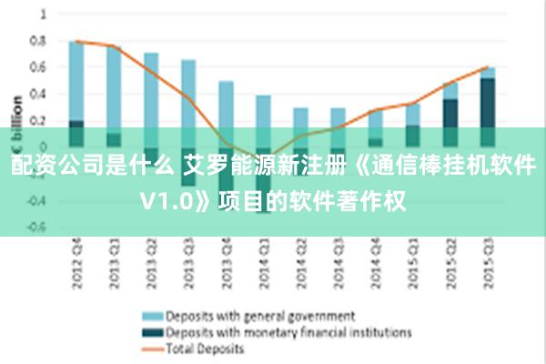 配资公司是什么 艾罗能源新注册《通信棒挂机软件V1.0》项目的软件著作权