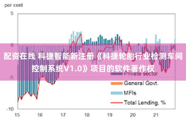 配资在线 科捷智能新注册《科捷轮胎行业检测车间控制系统V1.0》项目的软件著作权