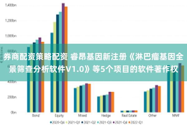 券商配资策略配资 睿昂基因新注册《淋巴瘤基因全景筛查分析软件V1.0》等5个项目的软件著作权