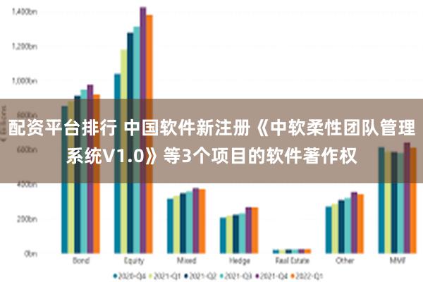 配资平台排行 中国软件新注册《中软柔性团队管理系统V1.0》等3个项目的软件著作权