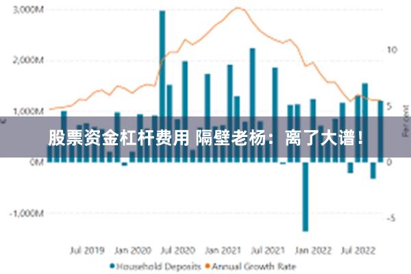 股票资金杠杆费用 隔壁老杨：离了大谱！