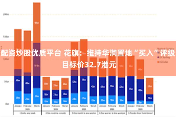 配资炒股优质平台 花旗：维持华润置地“买入”评级 目标价32.7港元