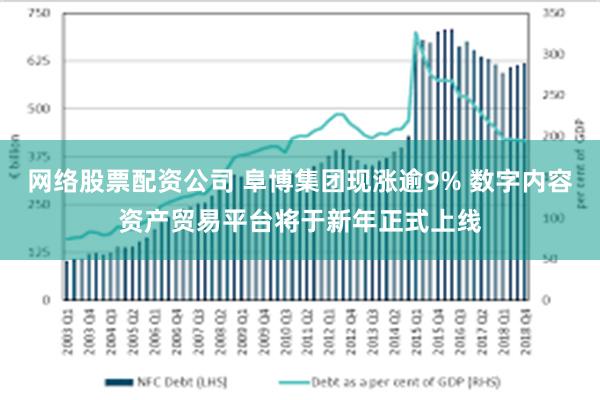 网络股票配资公司 阜博集团现涨逾9% 数字内容资产贸易平台将于新年正式上线