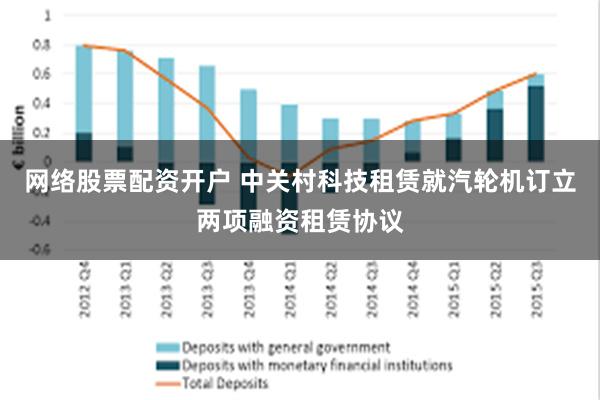 网络股票配资开户 中关村科技租赁就汽轮机订立两项融资租赁协议